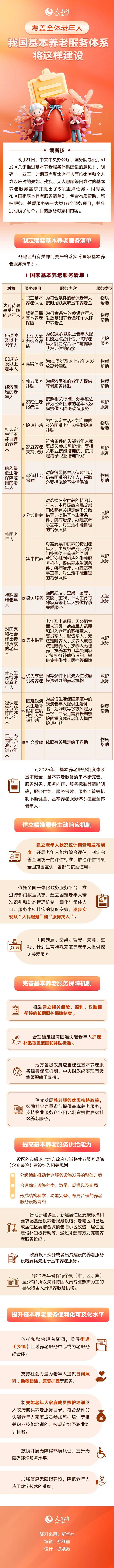 MAIN202305230947000464740879159.jpg
