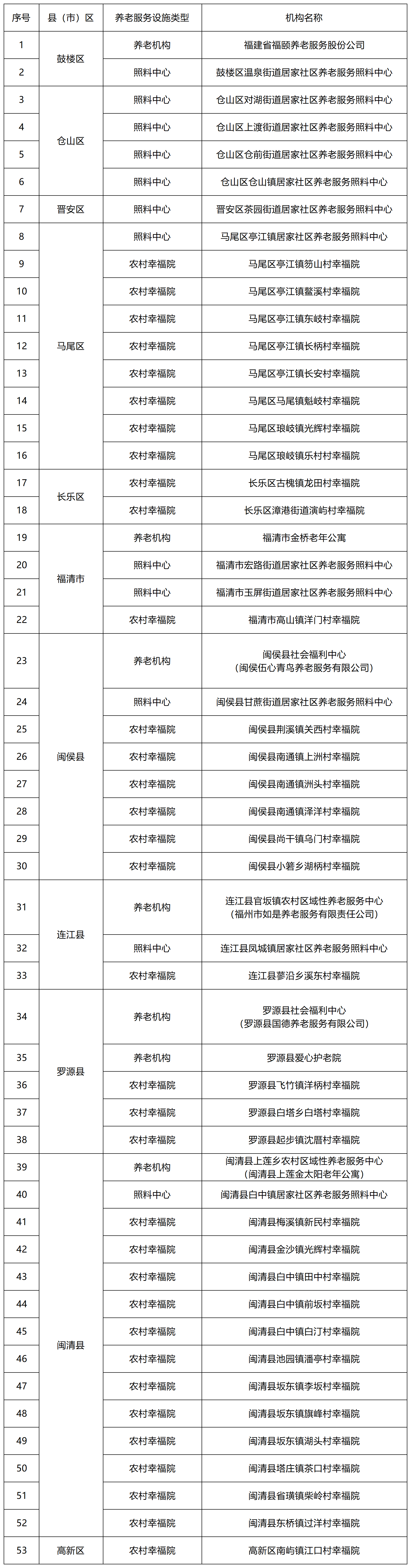 工作簿1_Sheet1.png
